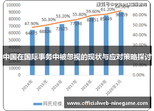 中国在国际事务中被忽视的现状与应对策略探讨