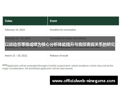 以运动员等级成绩为核心分析体能提升与竞技表现关系的研究